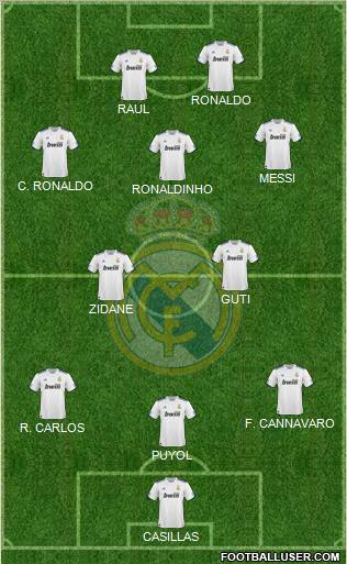 Real Madrid C.F. Formation 2011
