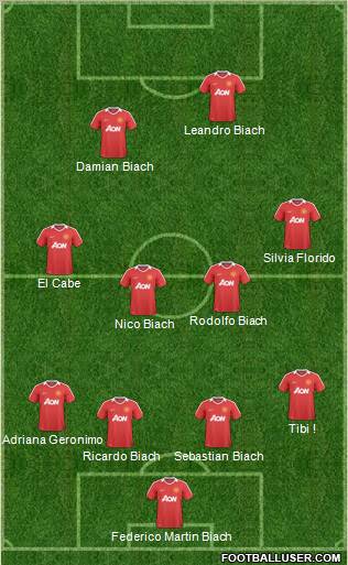Manchester United Formation 2011