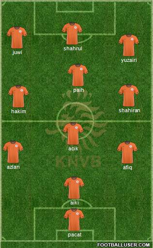 Holland Formation 2011
