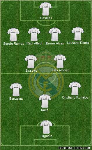Real Madrid C.F. Formation 2011