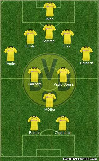 Borussia Dortmund Formation 2011