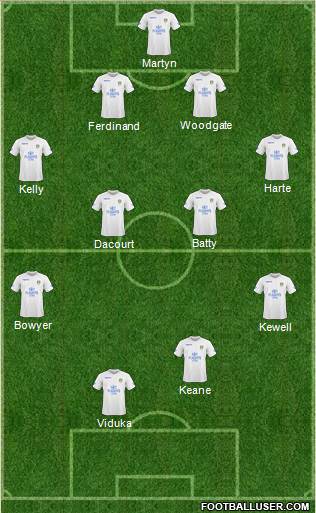 Leeds United Formation 2011
