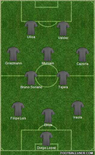World Cup 2010 Team Formation 2011