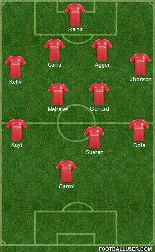 Liverpool Formation 2011