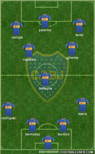 Boca Juniors football formation