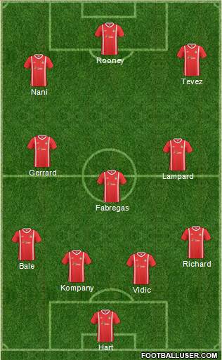 Wrexham 4-3-3 football formation