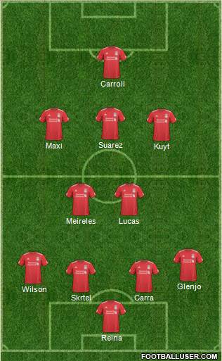 Liverpool Formation 2011
