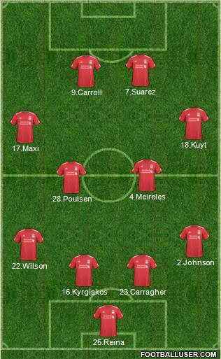Liverpool Formation 2011