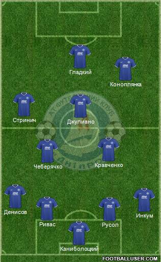 Dnipro Dnipropetrovsk Formation 2011