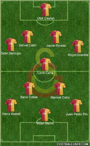 Galatasaray SK Formation 2011