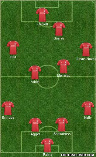 Liverpool Formation 2011