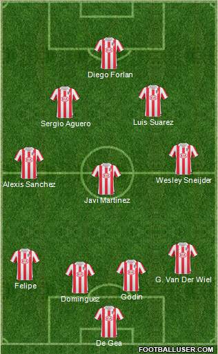 Atlético Madrid B Formation 2011
