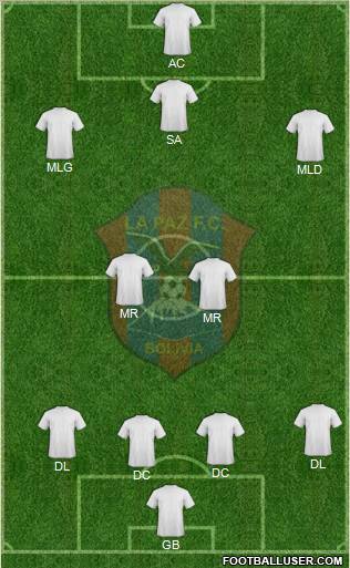 La Paz FC Formation 2011