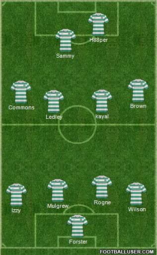 Celtic Formation 2011