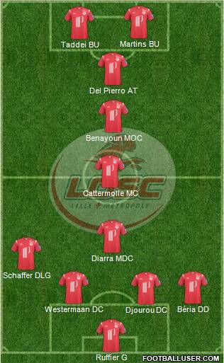 LOSC Lille Métropole Formation 2011