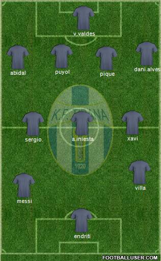 KF Tirana Formation 2011