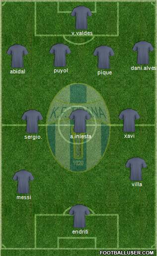 KF Tirana football formation