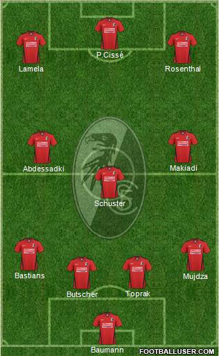 SC Freiburg Formation 2011