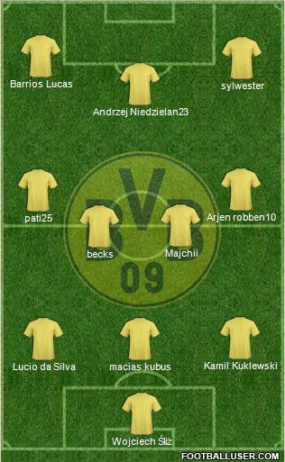 Borussia Dortmund Formation 2011