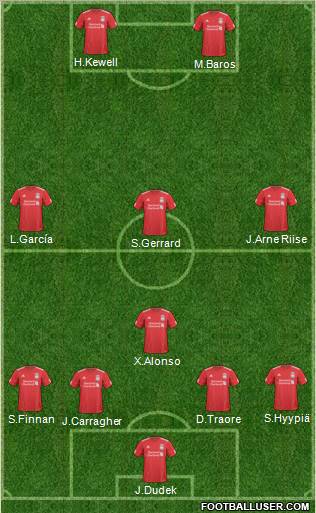 Liverpool Formation 2011