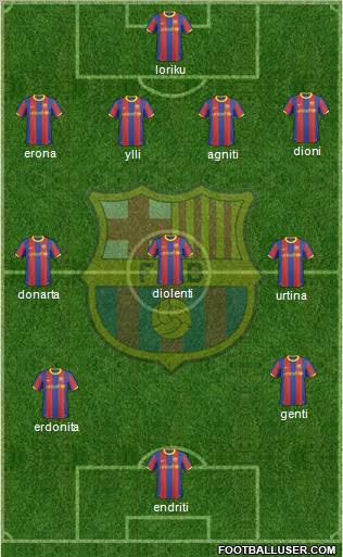 F.C. Barcelona Formation 2011