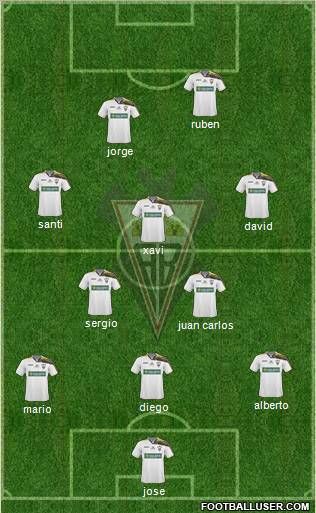Albacete B., S.A.D. Formation 2011