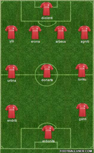 Liverpool Formation 2011