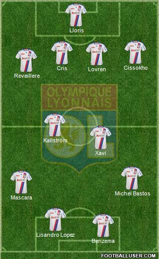 Olympique Lyonnais Formation 2011