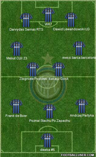 F.C. Internazionale Formation 2011
