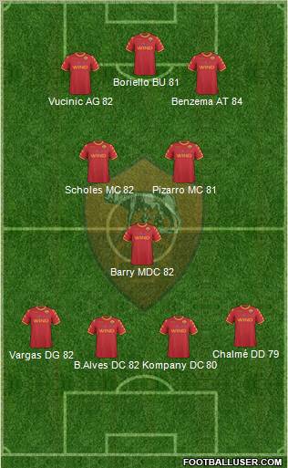 AS Roma Formation 2011