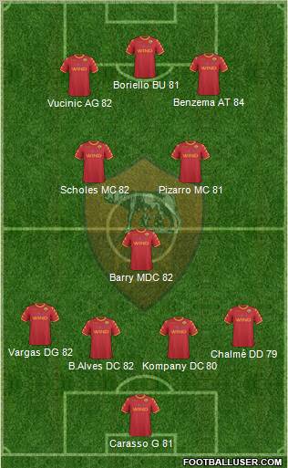 AS Roma Formation 2011