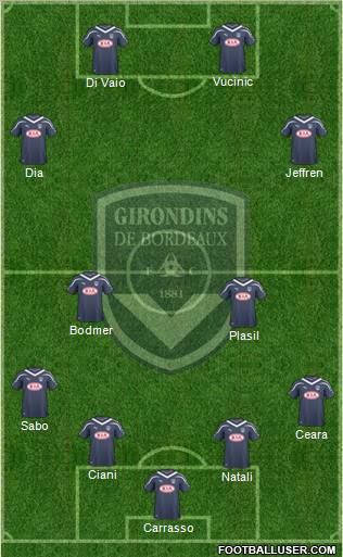 FC Girondins de Bordeaux Formation 2011