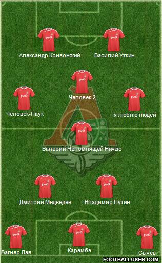 Lokomotiv Moscow Formation 2011