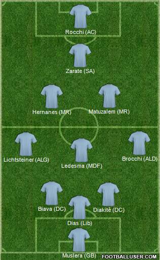 Pro Evolution Soccer Team Formation 2011