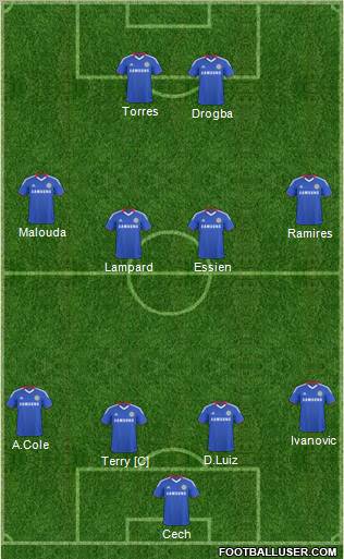 Chelsea Formation 2011