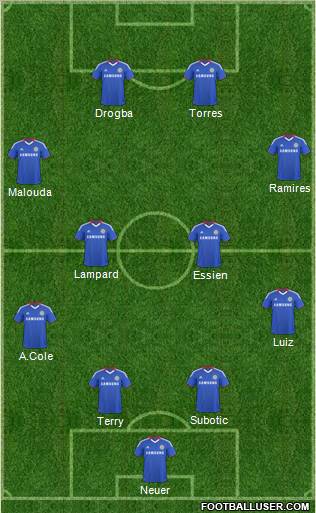 Chelsea Formation 2011