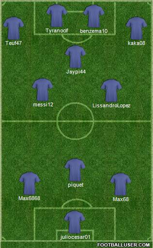 Champions League Team Formation 2011