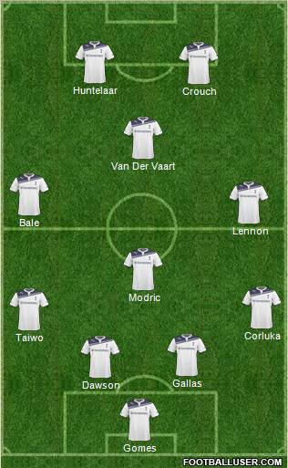 Tottenham Hotspur Formation 2011