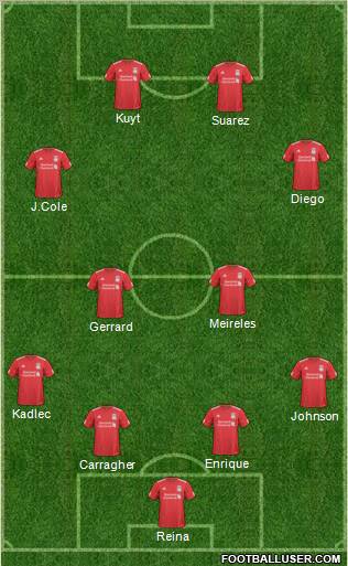 Liverpool Formation 2011