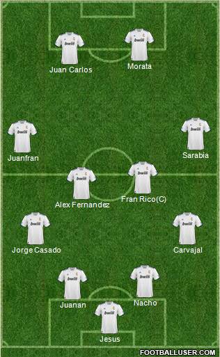 R. Madrid Castilla Formation 2011