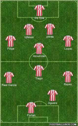 Atlético Madrid B Formation 2011