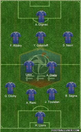 France Formation 2011