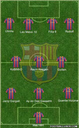 F.C. Barcelona Formation 2011