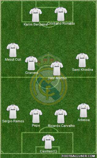 Real Madrid C.F. Formation 2011