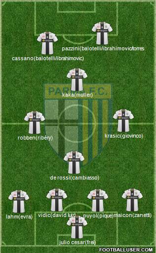 Parma Formation 2011