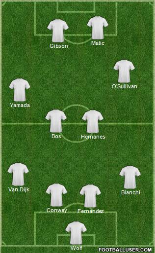 Pro Evolution Soccer Team Formation 2011