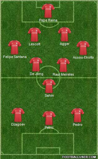 Liverpool Formation 2011