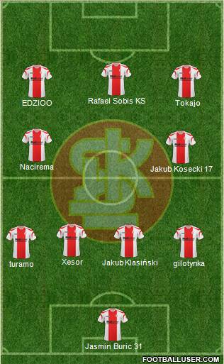 Lodzki Klub Sportowy Formation 2011