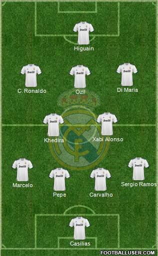 Real Madrid C.F. Formation 2011