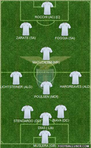 S.S. Lazio Formation 2011